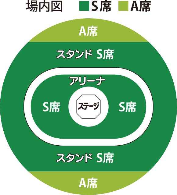 ワンワンといっしょ！夢のキャラクター大集合（名古屋公演情報