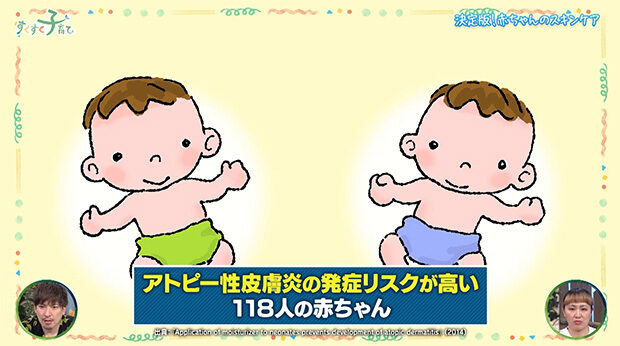 118人の赤ちゃんの調査