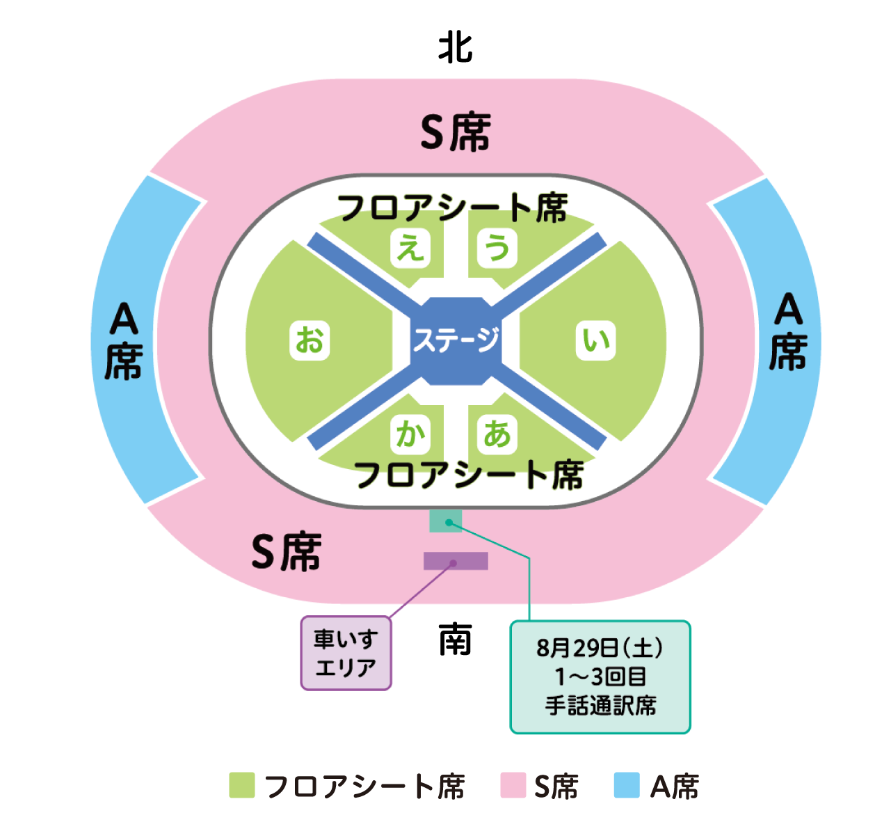 各エリアのブロック図 各エリアのブロック図